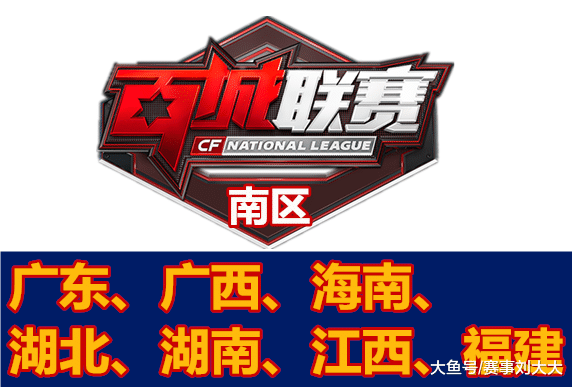 新增价值